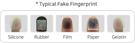 Live Finger Detection Technology