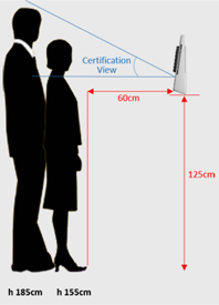 Auto Height Angle Adjustment<